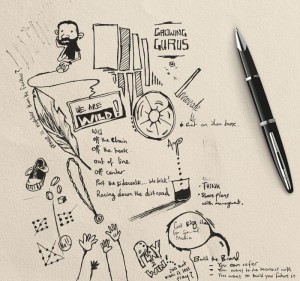doodler meaning doodler meaning